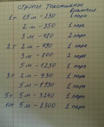 Стропа текстильная 2 т./ 3 м