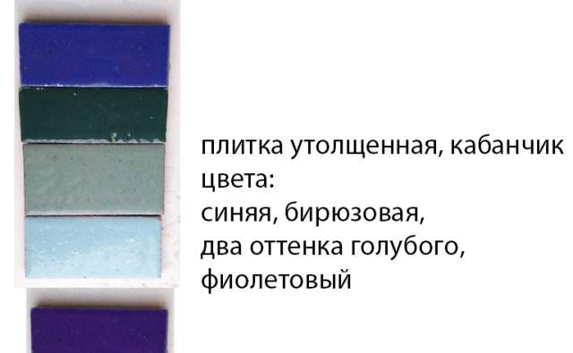 Плитка /ретро/винтаж