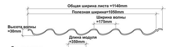  металлочерепица из Швеции - Mera System