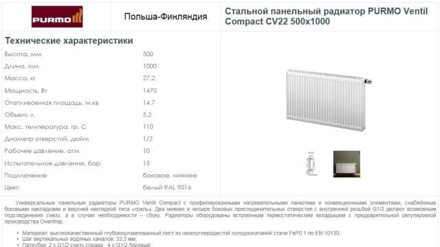 Стальные радиаторы Purmo Wentil Compact