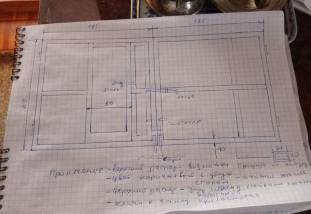 Ворота металлические