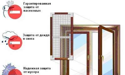 Рулонные шторы и жалюзи