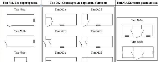 Бытовка дачная