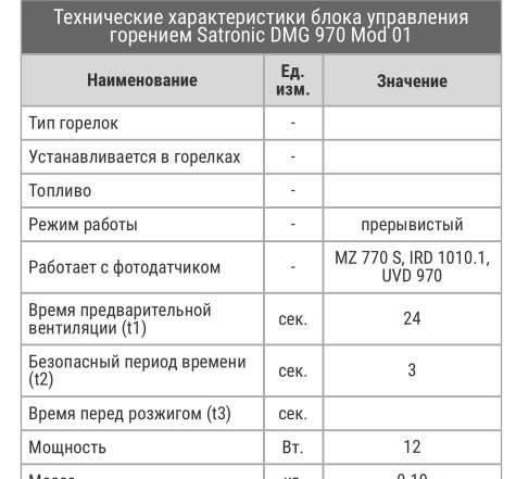 Топочный автомат Honeywell Satronic DMG 970 Mod 01