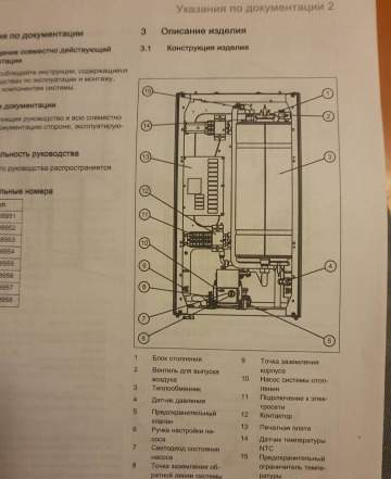 Электрический котел