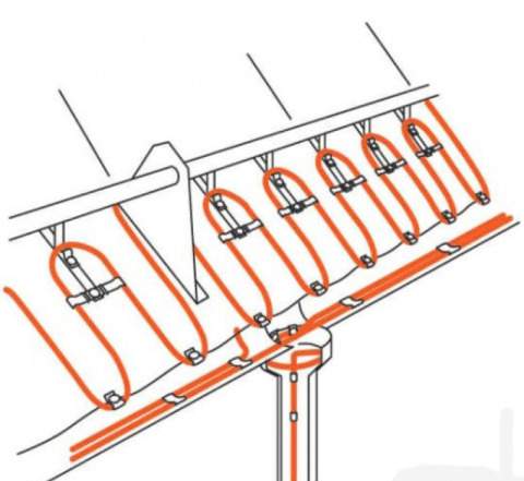 Обогрев кровли водостоков трубопровода