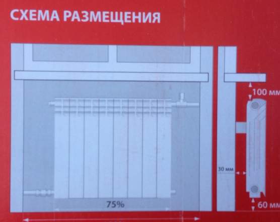 Биметаллический радиатор cs500 4секции