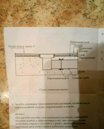 Трап для пола Vidage d 50 мм 150х150 мм