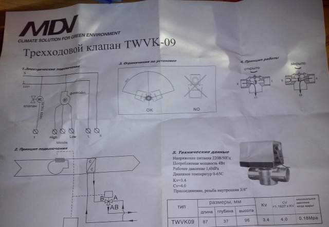 Универсальный трехходовой клапан MDV twvk09