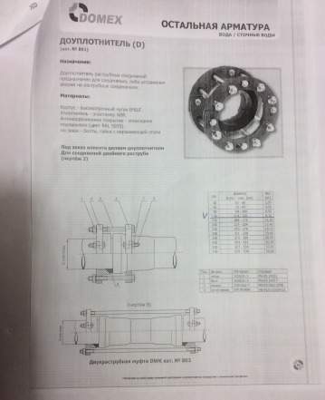 Доуплотнитель раструбного соединения DN100 domex