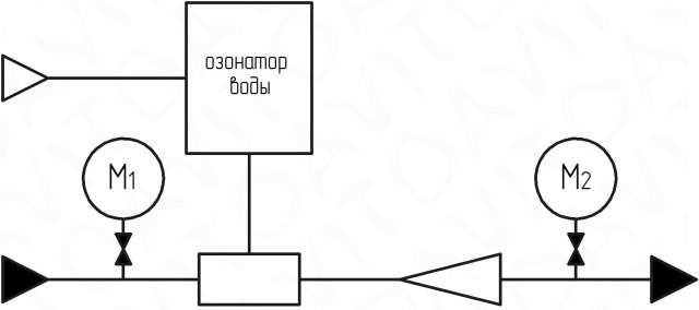 Эжектор водовоздушный эж-20 м3/час.(Полиамид)