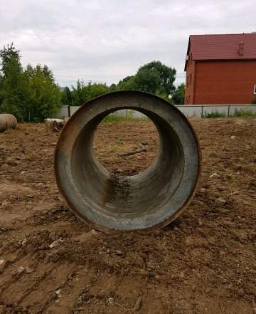 Жб кольца