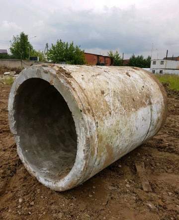 Жб кольца