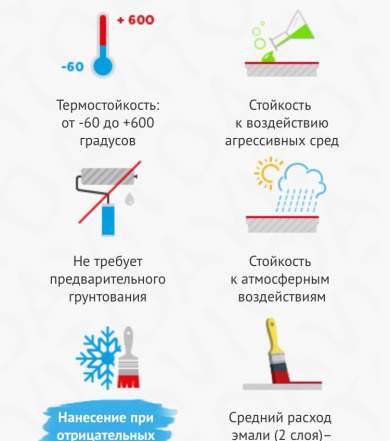 Краска (серебрянка) Elcon Light (ко-8101)