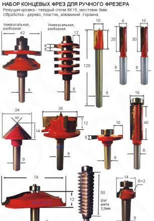 Фреза по дереву для ручного фрезера