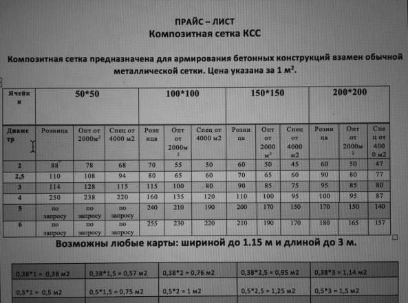 Кладочная сетка композитная