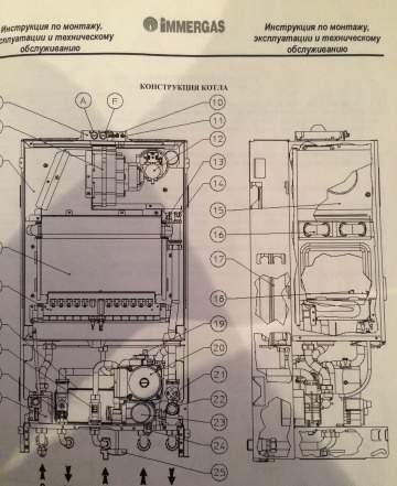 Котёл газовый настенный immergas eolo Майор 32 kw