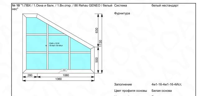 Rehau geneo окна