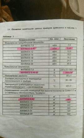 Электрокатёл эван warmos-9,45 класс Комфорт