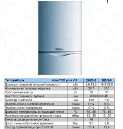 Настенный Газовый Котел Vaillant 24 кВт