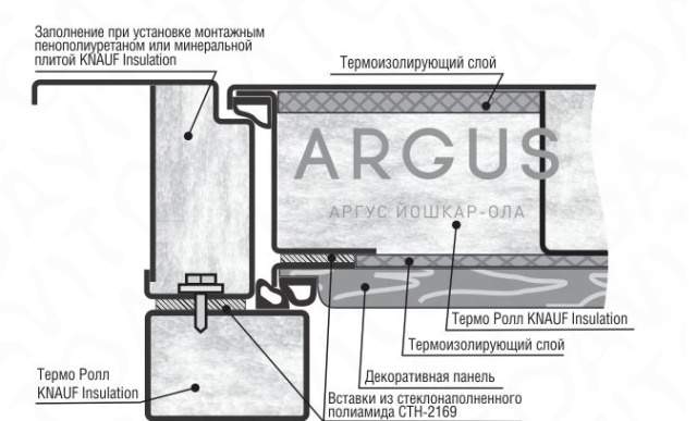 Входные двери с терморазрывом Аргус Тепло-4