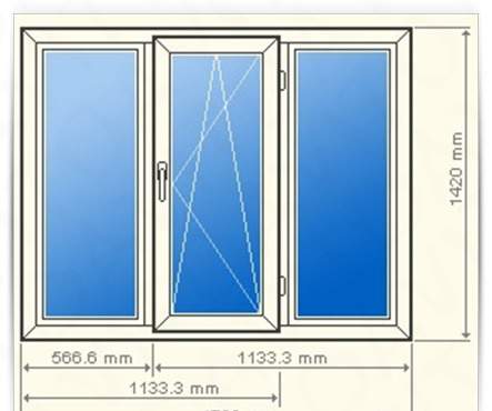 Окно пластиковое трёхстворчатое пвх
