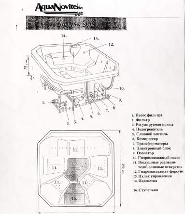 Финский мини бассейн спа AquaNovitek Arizona