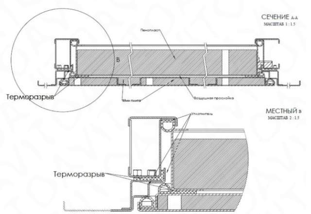 Теплая непромерзающая дверь