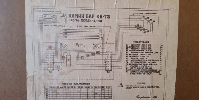 Камин Бар электрический кб-73