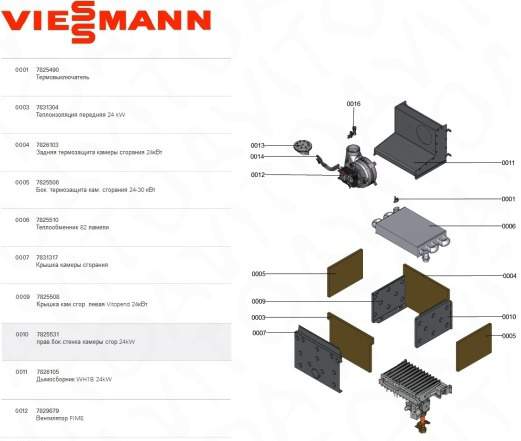 Комплектующие и запчасти для котлов Vitopend 100-W