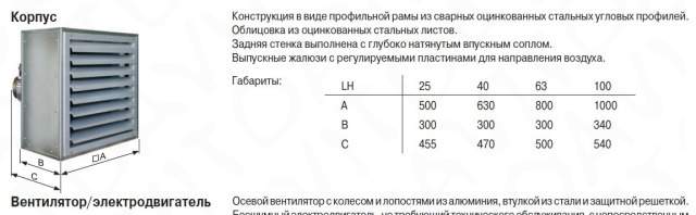 Калорифер (тепловентилятор) Wolf LH 25 (тип 1)