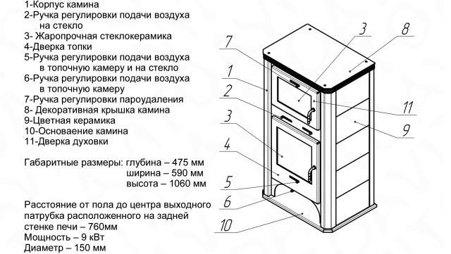 Печь-камин с духовым шкафом