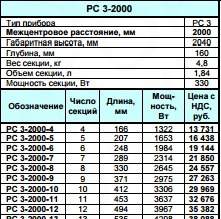 Стальной трубчатый радиатор кзто рс-3 500