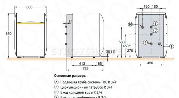 Бойлер косвенного нагрева DE Dietrich B/H 150л