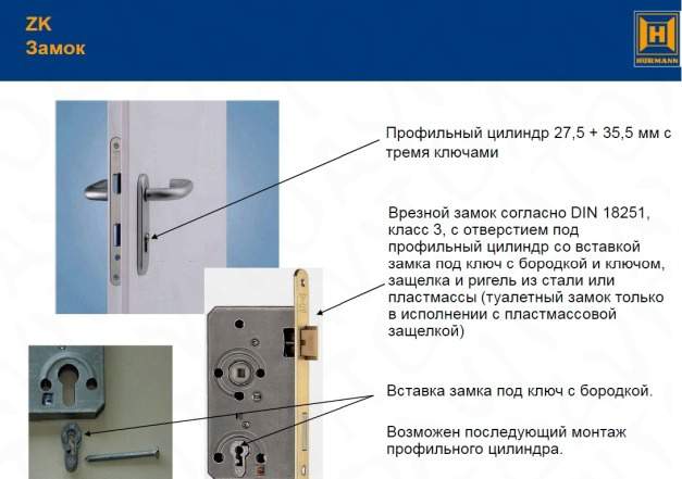 Межкомнатные двери