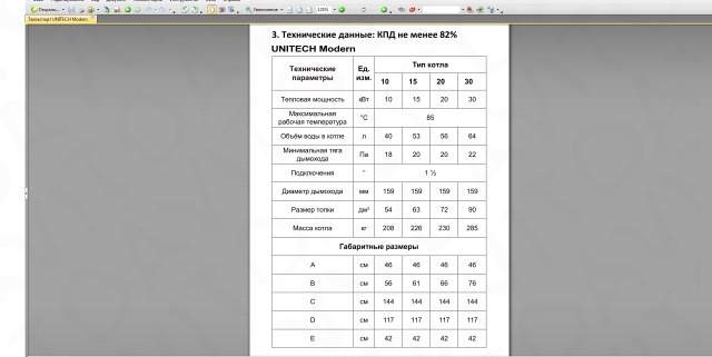 Котёл твёрдотопливный стальной modern, с вентилят