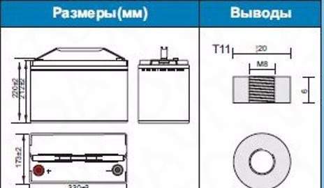 Leoch DJM 12100