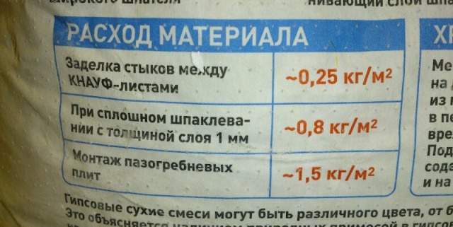 Шпаклевка