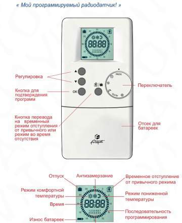 Беспроводной терморегулятор Frisquet комплект