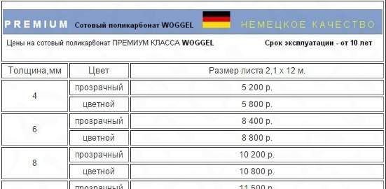 Поликарбонат для теплиц и навесов