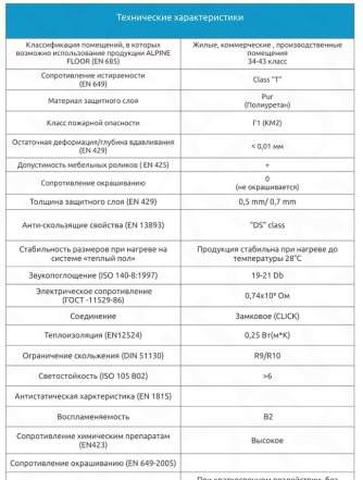 Кварц виниловая плитка водостойкий пол ламинат