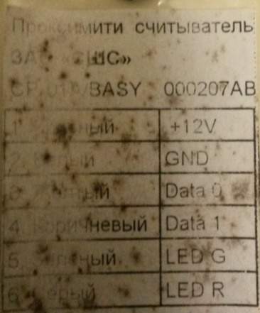 Считыватель SHS,HID ProxPoint