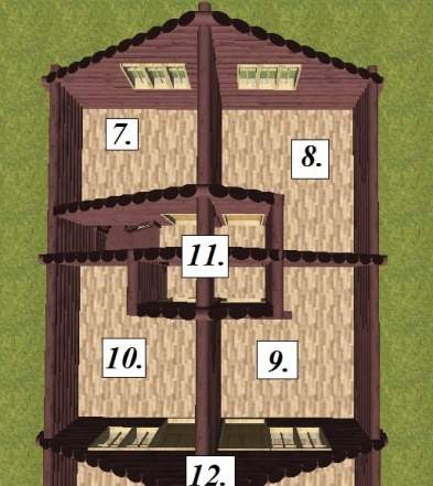  сруб из бревна 8х11, диаметр 28 см, 2 этажа