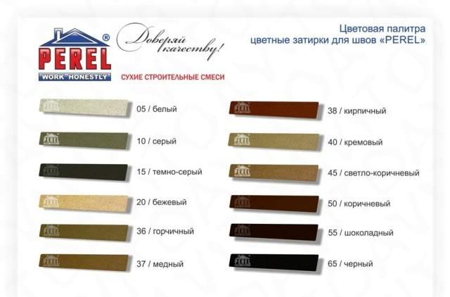 Цветная затирочная смесь Perel 25 кг серая
