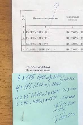 Кабель ввг 4х185, 4х90, 5х70