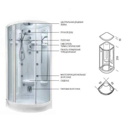 Итальянская душевая кабина с гидромассажем, паром