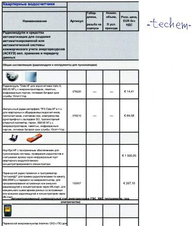 Радиомодуль Data 3 для счетчиков воды