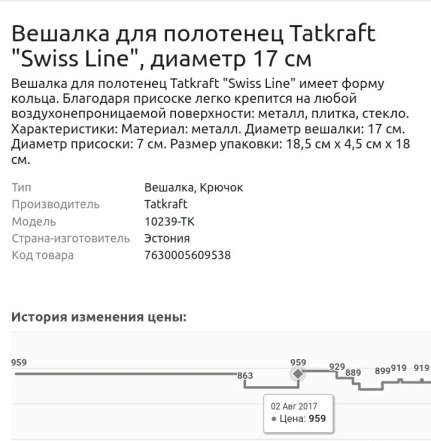 Вешалка для полотенец